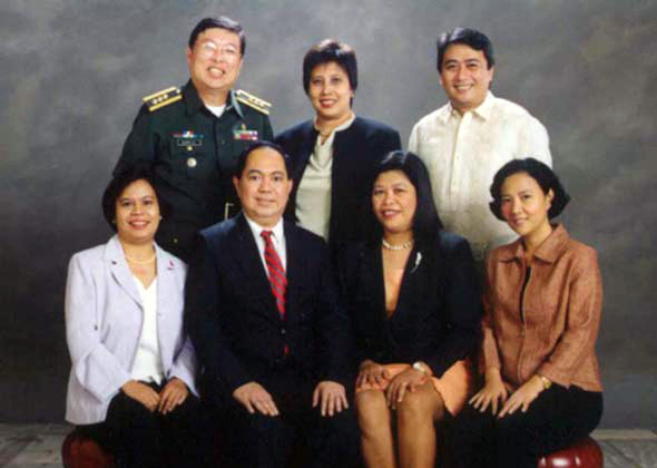 Board of Trustees - 2003 to 2004